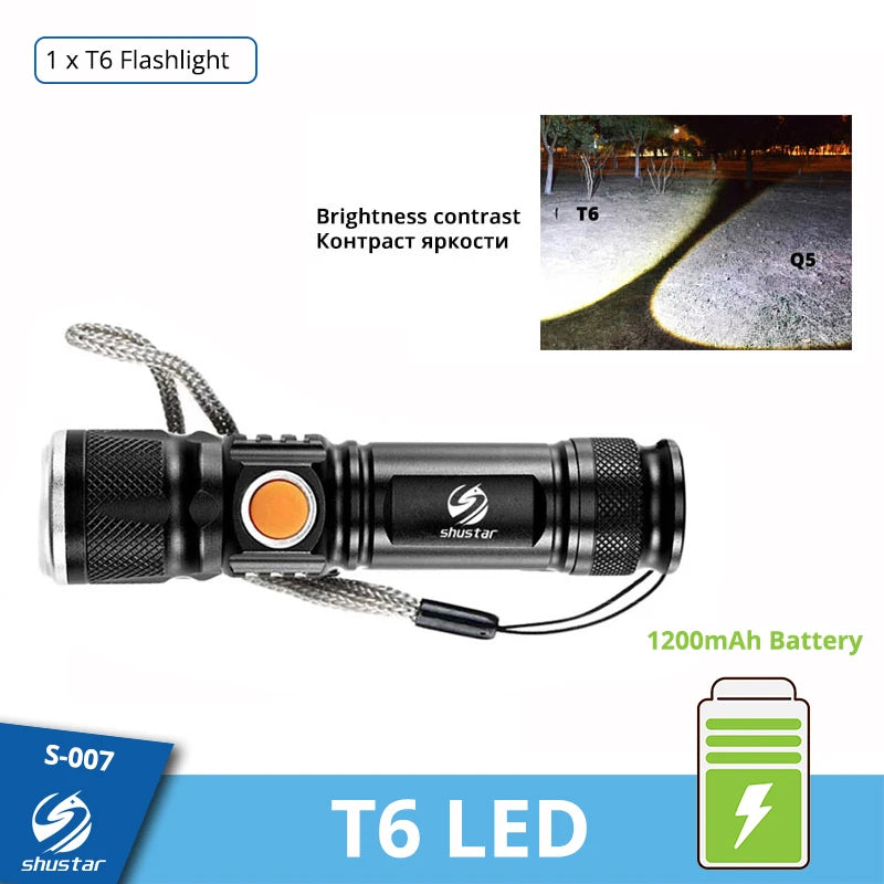 LED Flashlight USB Charging waterproof Torch Portable light