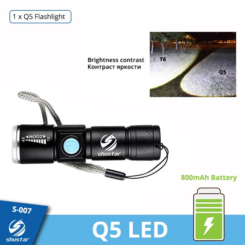 LED Flashlight USB Charging waterproof Torch Portable light