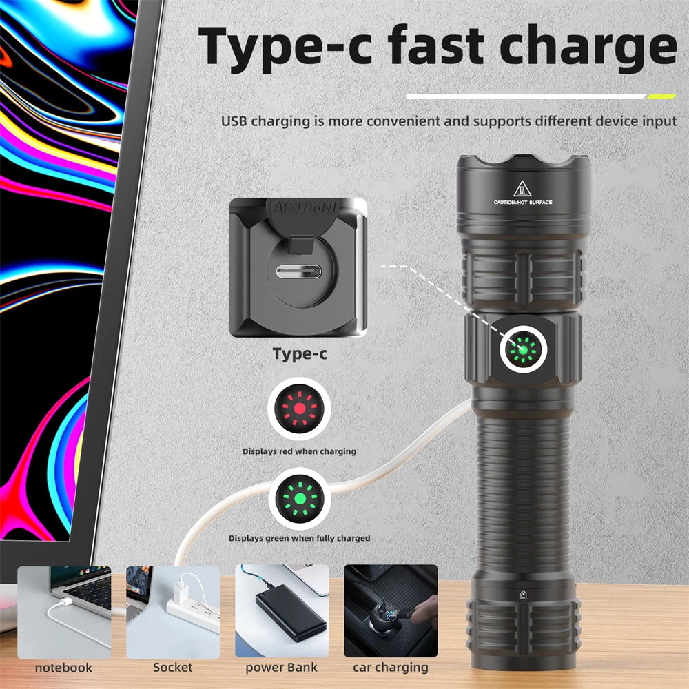 USB Rechargeable Flash Light Night Scout Lights LED Zoom Tactical Lantern